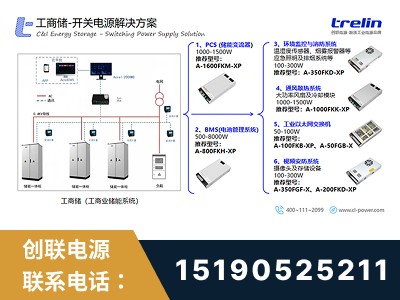 合肥-开关电源解决方案