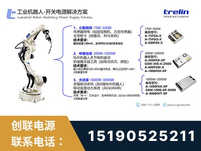 合肥-开关电源解决方案